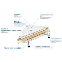 Душевой поддон Wemor 100/80/44 L - Превью изображения №3 — Интернет-магазин ПроЗаказ