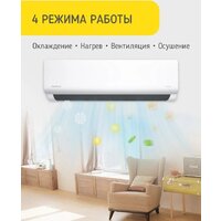 Кондиционер Steelberg STL-IFDC12BG - Превью изображения №9 — Интернет-магазин ПроЗаказ