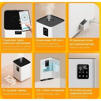 Увлажнитель воздуха Deerma DEM-F951W - Превью изображения №17 — Интернет-магазин ПроЗаказ