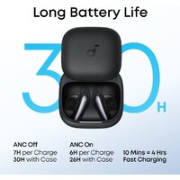 Наушники Anker Soundcore Liberty Buds (черный) - Превью изображения №8 — Интернет-магазин ПроЗаказ