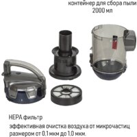 Пылесос JVC JH-VC311 - Превью изображения №10 — Интернет-магазин ПроЗаказ