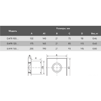 Осевой вентилятор Electrolux Rainbow EAFR-120TH (белый, таймер и гигростат) - Превью изображения №2 — Интернет-магазин ПроЗаказ