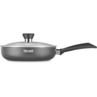 Сковороды
