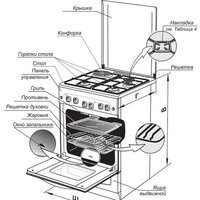 Кухонная плита GEFEST 5102-02 0001 (чугунные решетки) - Превью изображения №2 — Интернет-магазин ПроЗаказ