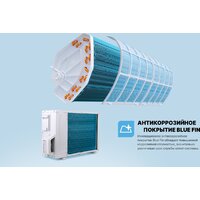 Кондиционер CENTEK CT-65S09 - Превью изображения №12 — Интернет-магазин ПроЗаказ