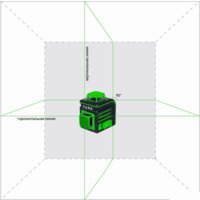 Лазерный нивелир ADA Instruments Cube 2-360 Green Professional Edition А00534 - Превью изображения №3 — Интернет-магазин ПроЗаказ