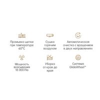 Вертикальный моющий пылесос Dreame H13 Pro Wet and Dry Vacuum (международная версия) - Превью изображения №25 — Интернет-магазин ПроЗаказ