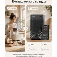 Очиститель воздуха SmartMi Air Purifier 3 KQJHQ03ZM - Превью изображения №11 — Интернет-магазин ПроЗаказ
