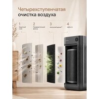 Очиститель воздуха SmartMi Air Purifier 3 KQJHQ03ZM - Превью изображения №8 — Интернет-магазин ПроЗаказ