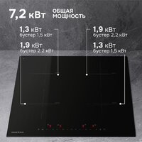 Варочная панель Zigmund & Shtain CI 22.6 B - Превью изображения №4 — Интернет-магазин ПроЗаказ