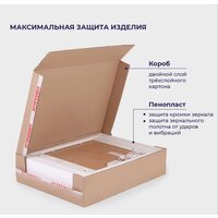  Пекам Шкаф с зеркалом LED Marta 50x80 (с сенсором на прикосновение) - Превью изображения №8 — Интернет-магазин ПроЗаказ