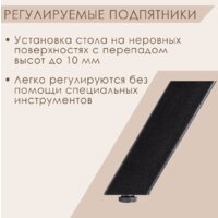 Кухонный стол Millwood Шанхай Л18 100x70 (дуб белый Craft/металл черный) - Превью изображения №2 — Интернет-магазин ПроЗаказ