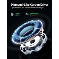 Наушники Ugreen HiTune X6 ANC - Превью изображения №3 — Интернет-магазин ПроЗаказ