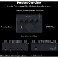 Настольный усилитель Fosi Audio PH05 - Превью изображения №3 — Интернет-магазин ПроЗаказ