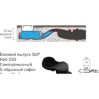 Трап/канал Berges Wasserhaus B1 Keramik 300 (матовый хром) - Превью изображения №9 — Интернет-магазин ПроЗаказ