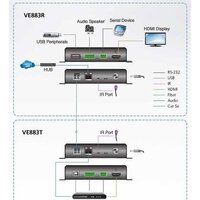 Переключатель Aten VE883RK2-AT-G - Превью изображения №4 — Интернет-магазин ПроЗаказ