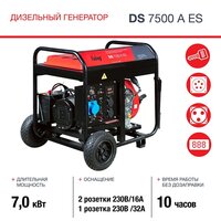 Дизельный генератор Fubag DS 7500 A ES - Превью изображения №5 — Интернет-магазин ПроЗаказ