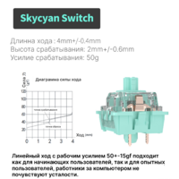 Клавиатура Royal Kludge RK-H81 RGB White Night (RK Cyan) - Превью изображения №8 — Интернет-магазин ПроЗаказ