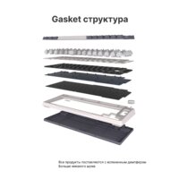 Клавиатура Royal Kludge RK-H81 RGB White Night (RK Cyan) - Превью изображения №6 — Интернет-магазин ПроЗаказ