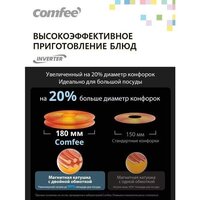 Варочная панель Comfee CIH401 - Превью изображения №6 — Интернет-магазин ПроЗаказ