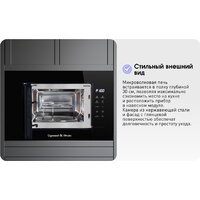 Микроволновая печь Zigmund & Shtain BMO 23 B - Превью изображения №17 — Интернет-магазин ПроЗаказ