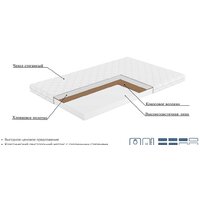 Матрас Mio Tesoro Тип 45 160x200 (джерси трикот) - Превью изображения №5 — Интернет-магазин ПроЗаказ