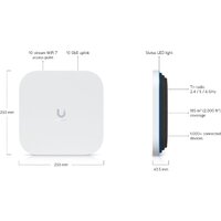 Точка доступа Ubiquiti UniFi E7 - Превью изображения №12 — Интернет-магазин ПроЗаказ