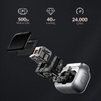 Электробритва Laifen P3 Pro (серебристый) - Превью изображения №7 — Интернет-магазин ПроЗаказ