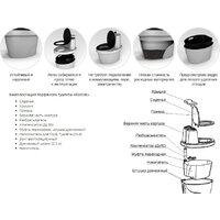 Биотуалет Rostok 206.1000.004.0 (белый гранит) - Превью изображения №2 — Интернет-магазин ПроЗаказ