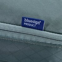 Органайзер для чемодана Thule Clean/Dirty Packing Cube 3205118 (pond gray) - Превью изображения №6 — Интернет-магазин ПроЗаказ