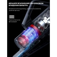 Пылесос Deerma DX888 (международная версия, белый) - Превью изображения №13 — Интернет-магазин ПроЗаказ