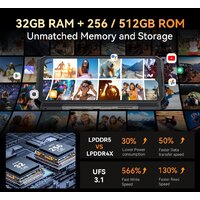 Телефон Cubot KingKong X 16GB/512GB (черный) - Превью изображения №4 — Интернет-магазин ПроЗаказ