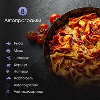 Микроволновая печь Zigmund & Shtain BMO 24 B - Превью изображения №6 — Интернет-магазин ПроЗаказ