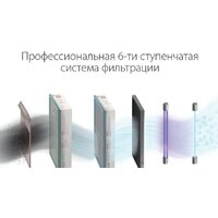 Проветриватель без нагрева Ballu Oneair ASP-200S - Превью изображения №7 — Интернет-магазин ПроЗаказ