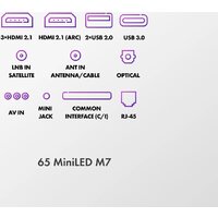 MiniLED телевизор Haier 65 MiniLED M7 - Превью изображения №7 — Интернет-магазин ПроЗаказ