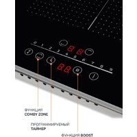 Варочная панель Millen MIH 302 BL - Превью изображения №3 — Интернет-магазин ПроЗаказ
