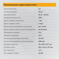 Наушники Radiotehnika Impulse T1 (синий) - Превью изображения №6 — Интернет-магазин ПроЗаказ