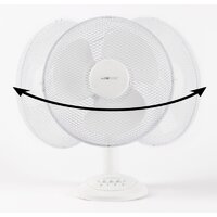 Вентилятор Clatronic VL 3602 - Превью изображения №4 — Интернет-магазин ПроЗаказ