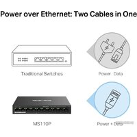 Неуправляемый коммутатор Mercusys MS110P - Превью изображения №5 — Интернет-магазин ПроЗаказ