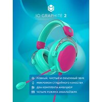 Наушники IO by Red Square Graphite 2 (бирюзовый/розовый) - Превью изображения №5 — Интернет-магазин ПроЗаказ