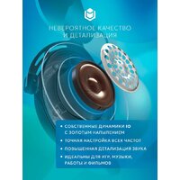 Наушники IO by Red Square Graphite 2 (бирюзовый/розовый) - Превью изображения №6 — Интернет-магазин ПроЗаказ