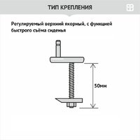 Унитаз подвесной Berges Wasserhaus Ego XL 54 с функцией биде, с сиденьем Slim SO - Превью изображения №10 — Интернет-магазин ПроЗаказ
