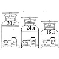 Автоклав Novogas НЗ58.00.00-01 (24 л) - Превью изображения №7 — Интернет-магазин ПроЗаказ