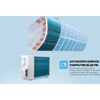 Кондиционер CENTEK CT-65MDC10 - Превью изображения №18 — Интернет-магазин ПроЗаказ