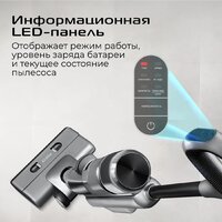 Вертикальный моющий пылесос RED Solution Aqua W3450 - Превью изображения №9 — Интернет-магазин ПроЗаказ