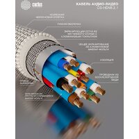 Кабель CACTUS CS-HDMI.2.1-5 (5 м, серебристый) - Превью изображения №4 — Интернет-магазин ПроЗаказ