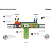 Душевая система  Vincea Desire VSFS-1D1TGM - Превью изображения №5 — Интернет-магазин ПроЗаказ