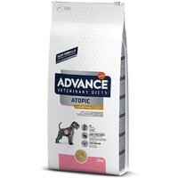 Корма для собак