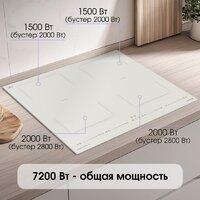 Варочная панель Zigmund & Shtain CI 69.6 I - Превью изображения №3 — Интернет-магазин ПроЗаказ