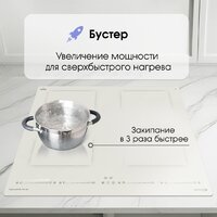 Варочная панель Zigmund & Shtain CI 69.6 I - Превью изображения №4 — Интернет-магазин ПроЗаказ